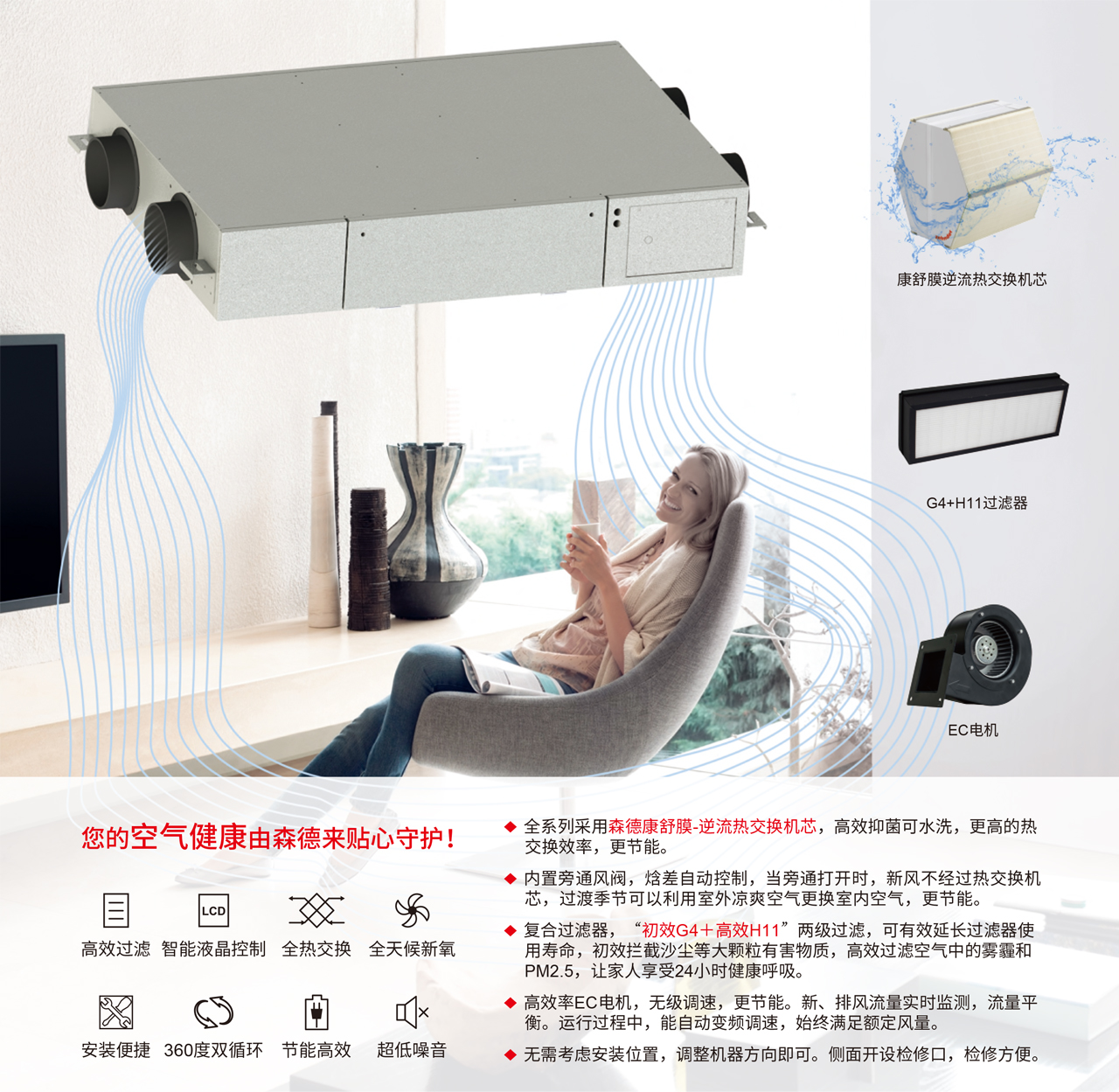 新風(fēng)換氣機(jī)CAD9 被動(dòng)房系列