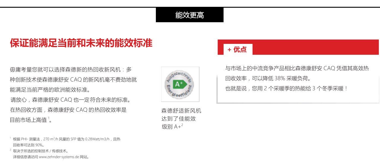 森德CAQ進(jìn)口進(jìn)風(fēng)機(jī)-森德官方網(wǎng)站