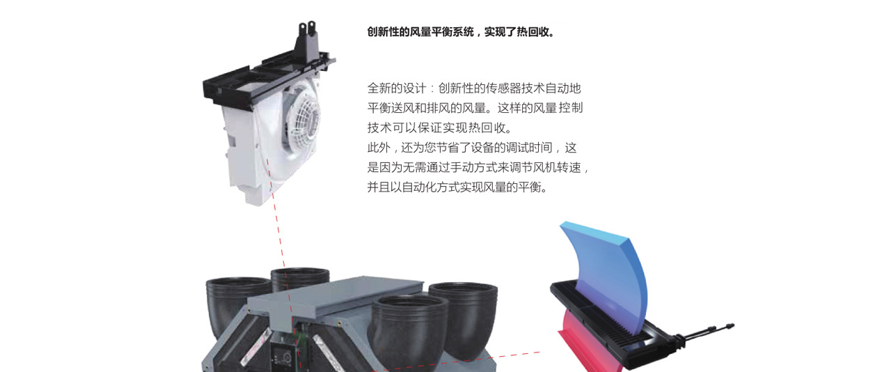 森德CAQ進(jìn)口進(jìn)風(fēng)機(jī)-森德官方網(wǎng)站