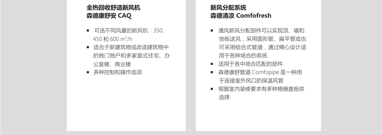 森德CAQ進(jìn)口進(jìn)風(fēng)機(jī)-森德官方網(wǎng)站