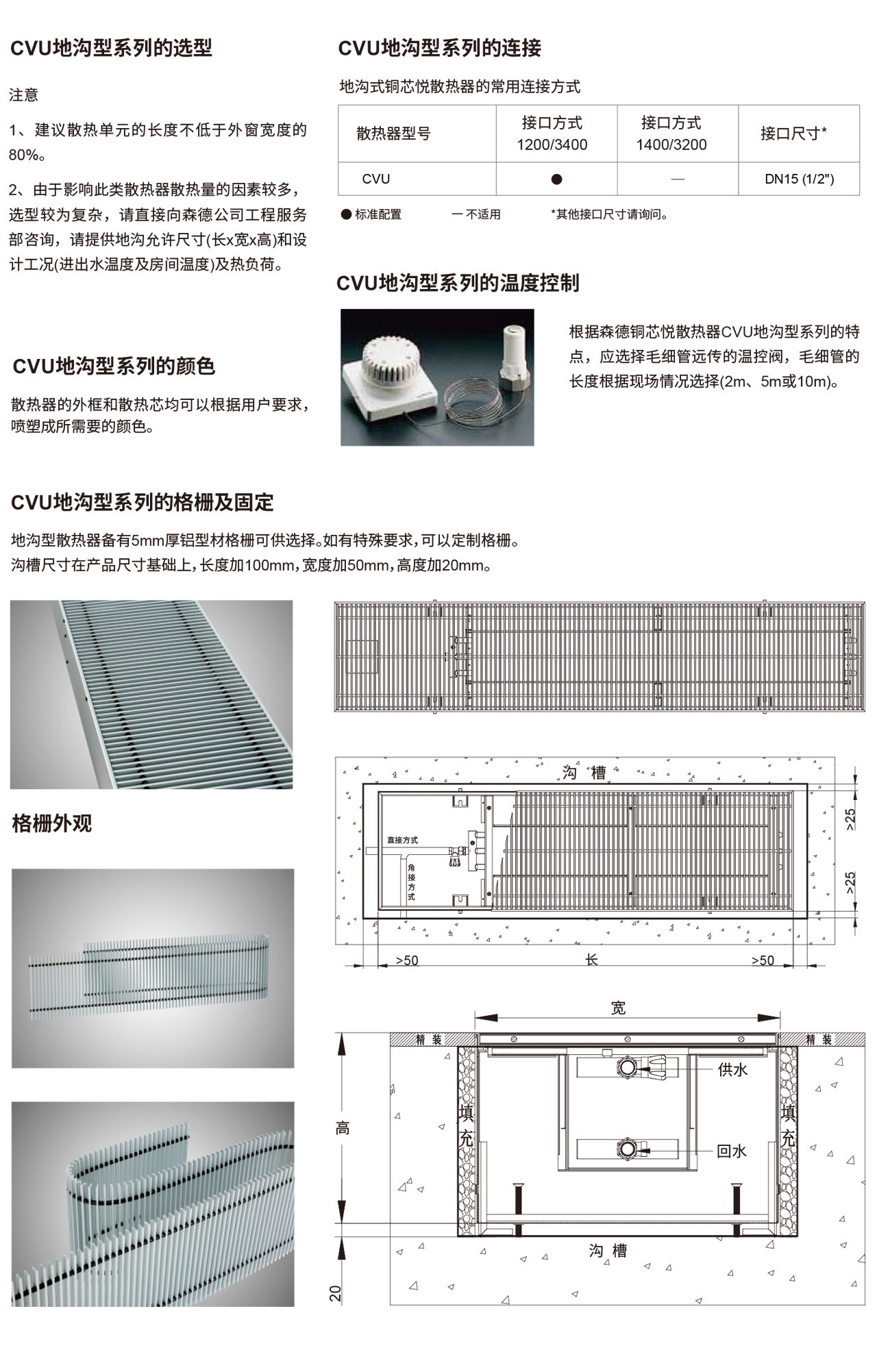 銅芯悅CVU地溝型