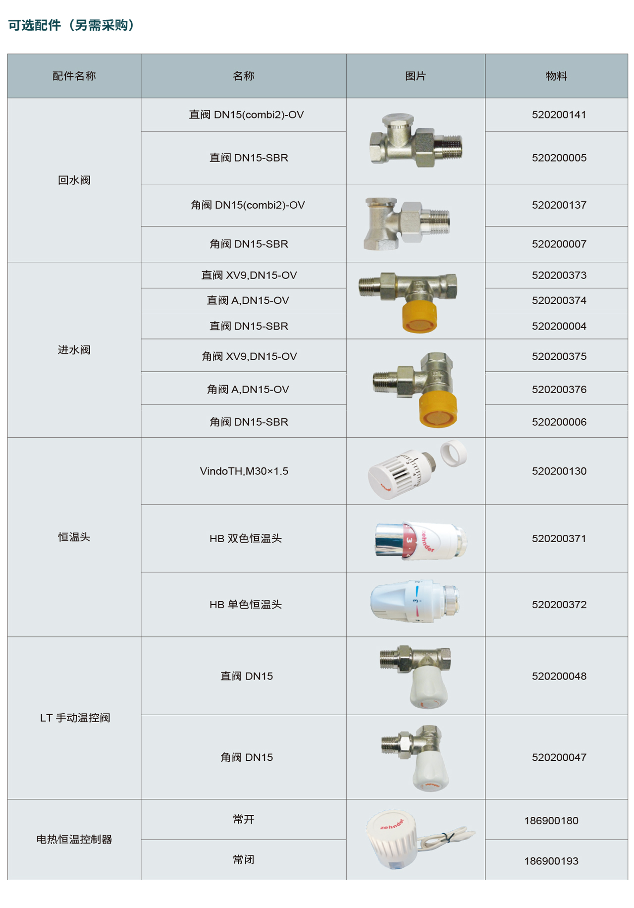 地溝風(fēng)微特FVU