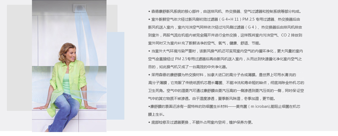 康舒安潔凈CAC全熱回收中央-森德官方網站