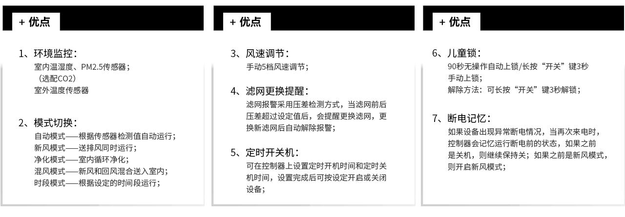 康舒安潔凈CAC全熱回收中央-森德官方網站