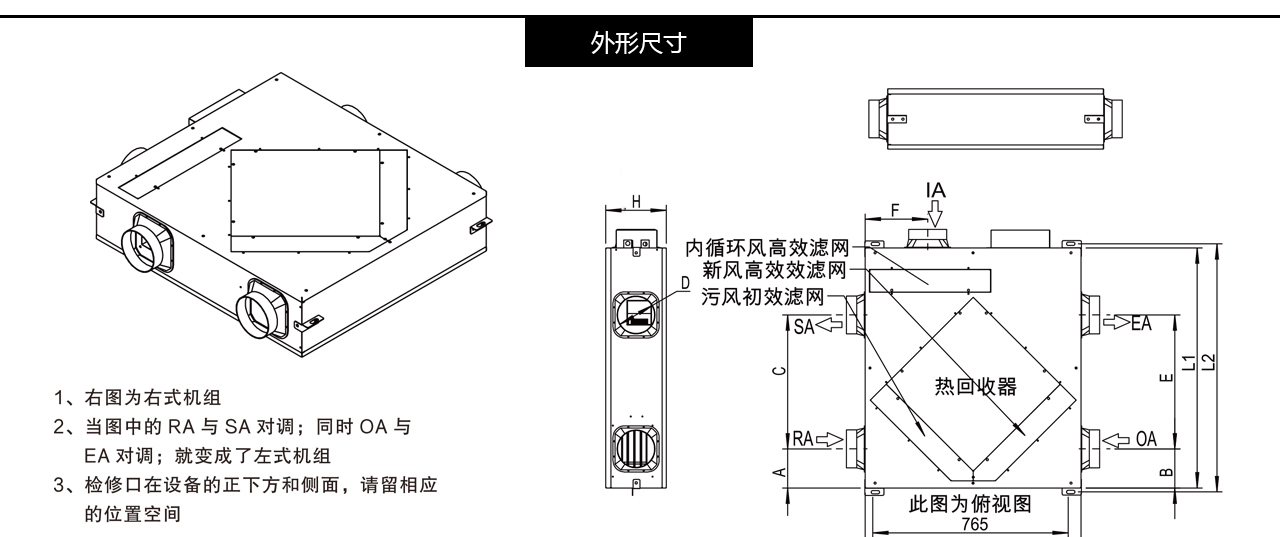康舒安潔凈CAC全熱回收中央-森德官方網站