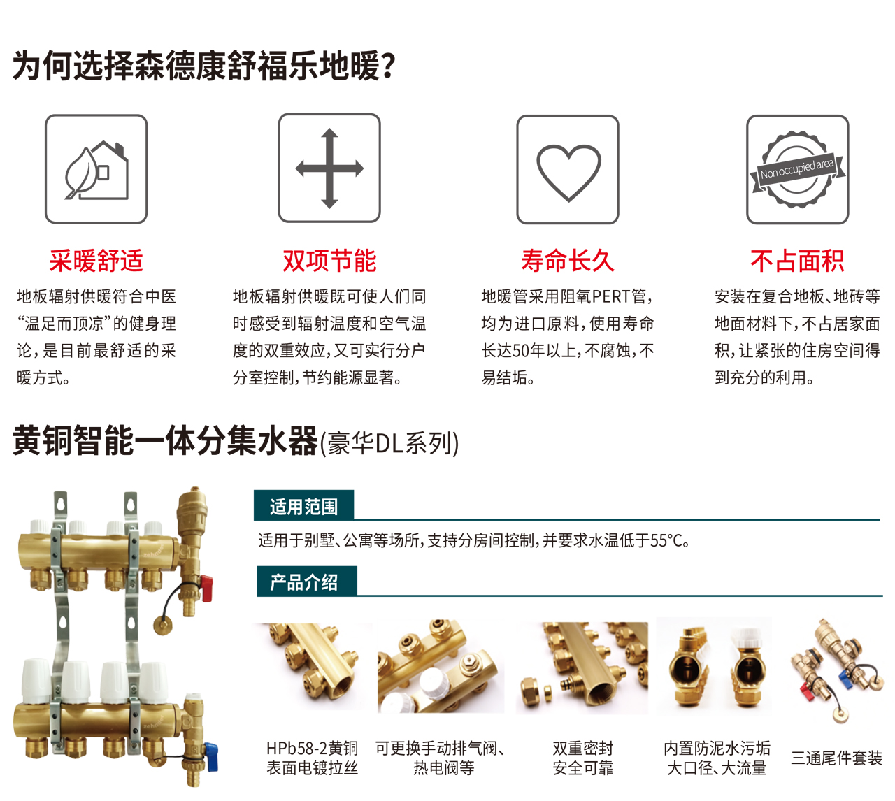 森德 康舒福樂(lè)地板采暖/制冷系統(tǒng)