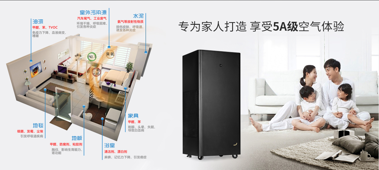 康舒藍(lán)KJ900智能空氣凈化器-森德官方網(wǎng)站