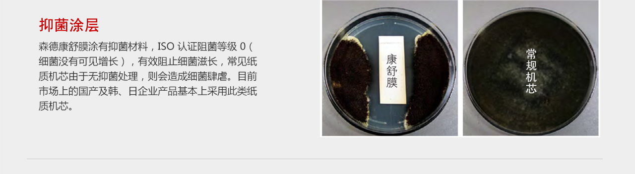 森德康舒膜熱交換機(jī)芯-森德官方網(wǎng)站