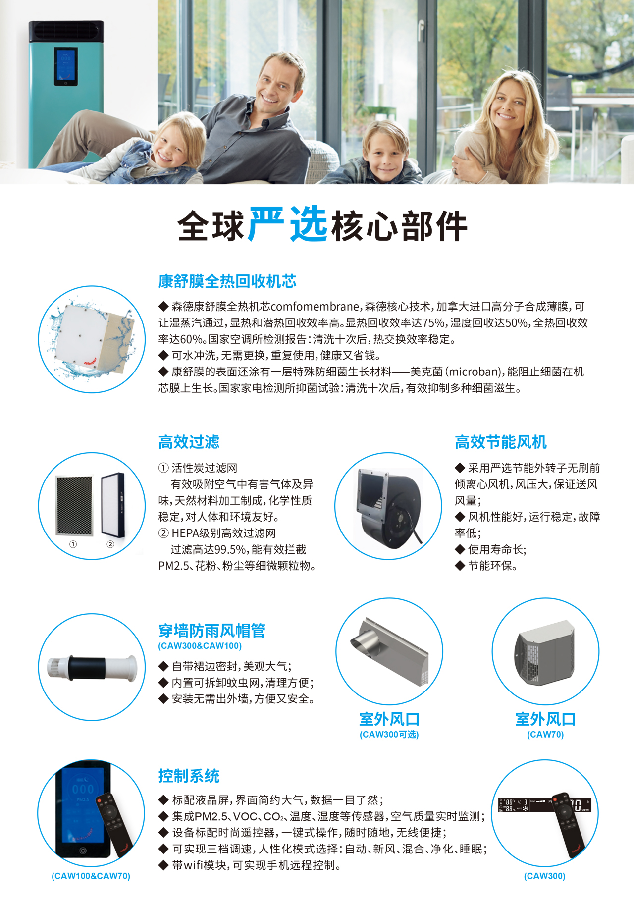 森德康舒屋壁掛式新風機